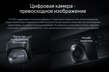 Цифровая камера заднего вида для автомагнитол Teyes CC4 PRO