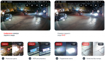Цифровая камера заднего вида для автомагнитол Teyes CC4 PRO