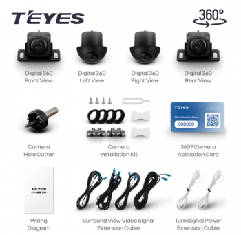Камеры кругового обзора 360° для Teyes CC4 Pro